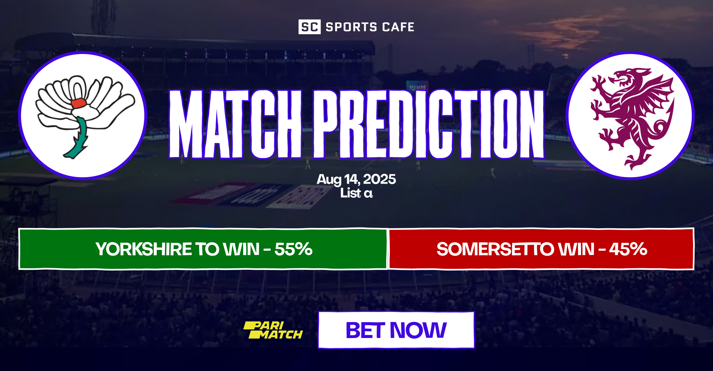 Yorkshire vs Somerset